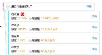 厦门杏林最新爆料